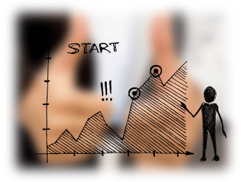 產品線的不斷完善 產品線的不斷完善